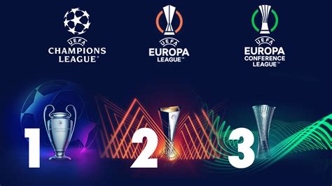 when does europa conference league start